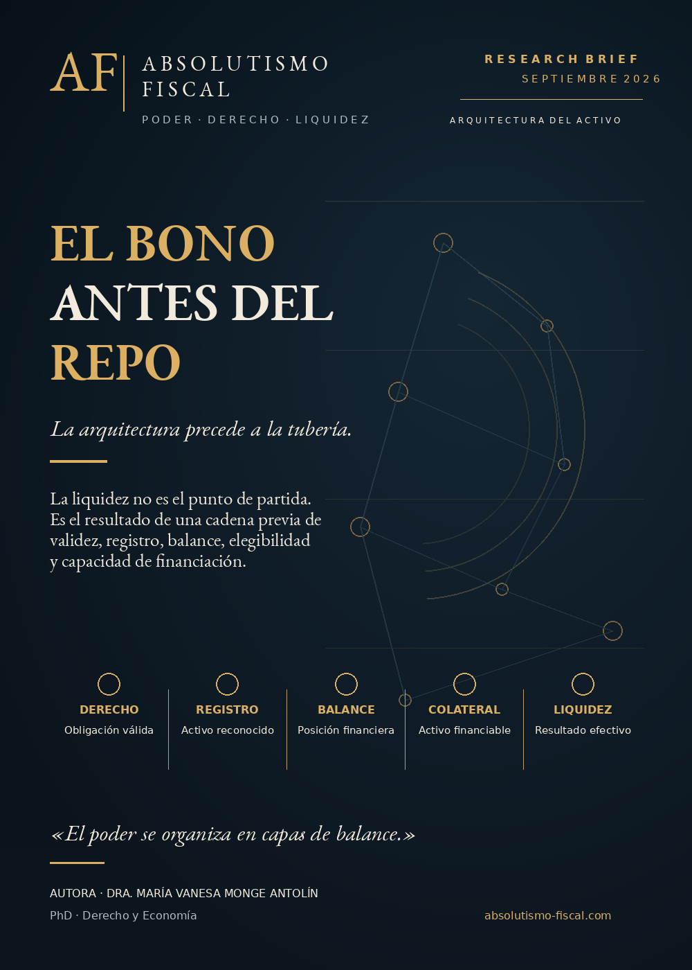El bono antes del repo